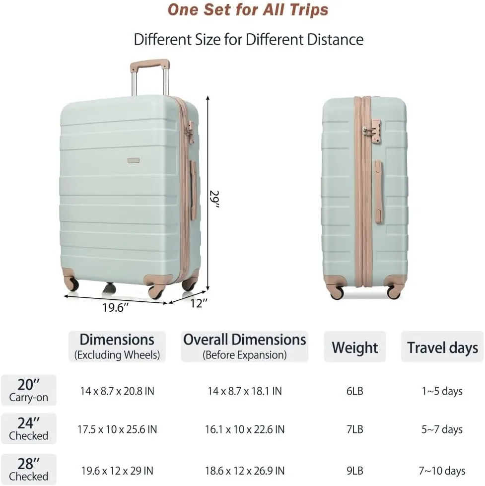 4 Piece Luggage Sets, ABS Hardshell Expandable Suitcase with 360 Spinner Wheels,Carry-On & Checked Durable Luggage Set for International Travel, Business, Family Trips (Green)