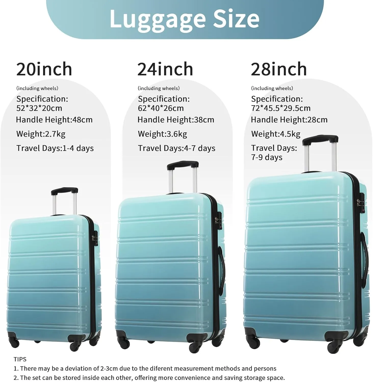 Hard Luggage Sets 3 Piece with Spinner Wheels, Gradient Color Luggage Sets with TSA Lock for Women Girls Teens, Expandable, Lightweight (20/24/28) (Light Blue Multi)