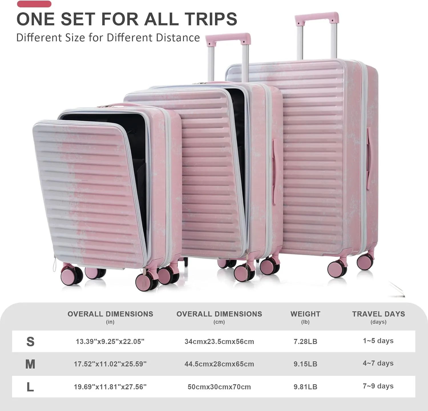 Linique 3 Piece Luggage Sets with ABS PC Hard Shell, Carry on Luggage with TSA Lock, Cup Holder, USB Port, Suitcase Set with Spinner Wheels, Gradient Pink (20"/24"/28")